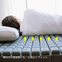 画像をギャラリービューアに読み込む, 自然にトクリと眠れる幸せを「TOKURI Premiam+ Mattress」